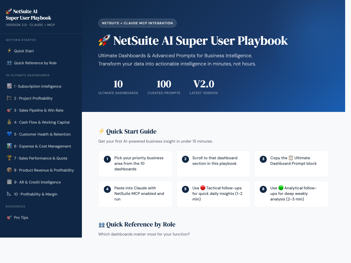 AI Super User Playbook — cover